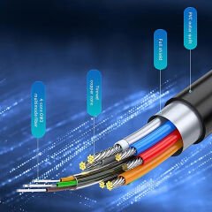 Markofist MF-AVC70-5M 8K AOC Optik Hdmi Kablo 5m, HDMI 2.1, 8K 60Hz, 48Gbps