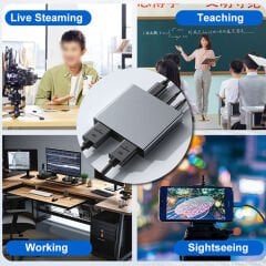 ULT-Unite CC10 HDMI USB Video Capture Card 4K (Görüntü ve Kulaklık Çıkışlı, Mikrofon Girişli)