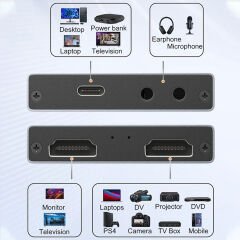 ULT-Unite CC10 HDMI USB Video Capture Card 4K (Görüntü ve Kulaklık Çıkışlı, Mikrofon Girişli)