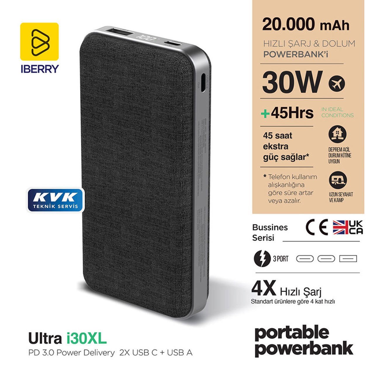 IBERRY i30XL 20000mAh PD 3.0 30W Hızlı Powerbank Taşınabilir Şarj Cihazı