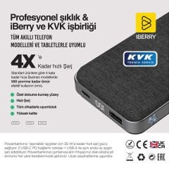 IBERRY i30XL 20000mAh PD 3.0 30W Hızlı Powerbank Taşınabilir Şarj Cihazı