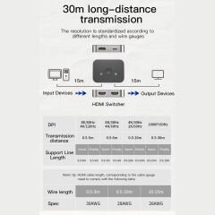 Markofist MF-SWC20 2 Port 8K HDMI Switch (Çift Yönlü)