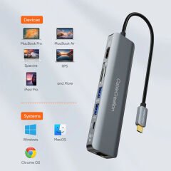 Cablecreation CD0786 HDMI Ethernet 2xUSB 3.0 USB-C SD TF 7 in 1 Multiport USB-C Hub