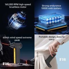 Apprise F-16 Güçlü Elektrikli Fan Hava Toz Üfleyici