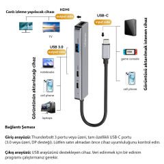 Ulanzi C060 USB-C Girişli, Monitör Çıkışlı Capture Card