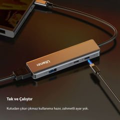 Ulanzi C060 USB-C Girişli, Monitör Çıkışlı Capture Card