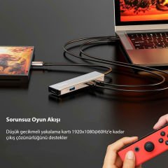Ulanzi C060 USB-C Girişli, Monitör Çıkışlı Capture Card