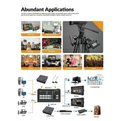 AVMatrix HVS0403U SDI/HDMI Yayın Mikseri