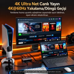 ULT-Unite CC15 HDMI USB Video Capture Card 4K 60Hz (Görüntü ve Kulaklık Çıkışlı, Mikrofon Girişli)