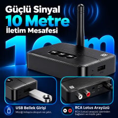 Markofist MF-M60 NFC Bluetooth 5.4 Ses Alıcı ve Verici (USB ve Hafıza Kartı Girişli)